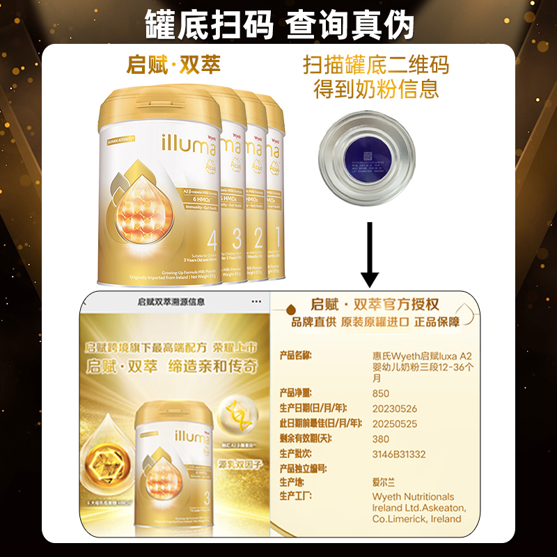 惠氏启赋双萃2段6HMO爱尔兰A2奶源：宝宝成长的秘密武器，你还在等什么？