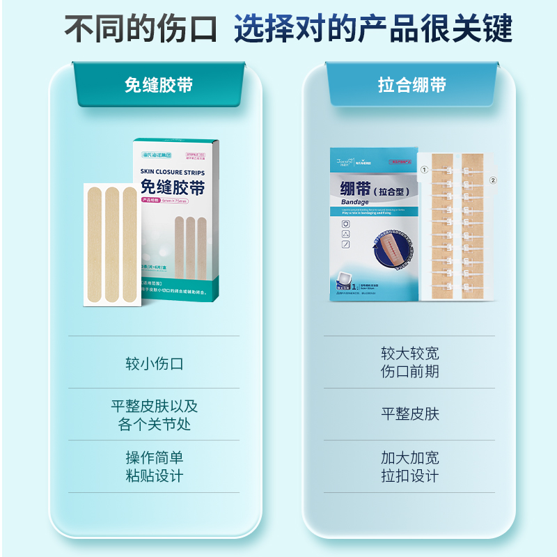 切眉术效果如何？适合哪些人群？