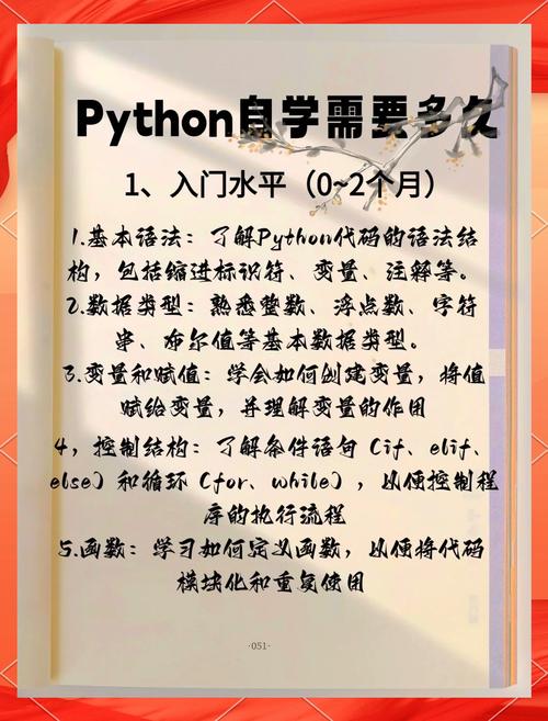 python需要学多久,从入门到精通的旅程