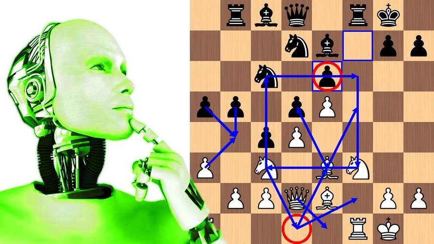 虚拟西洋棋手,人工智能在棋艺领域的突破