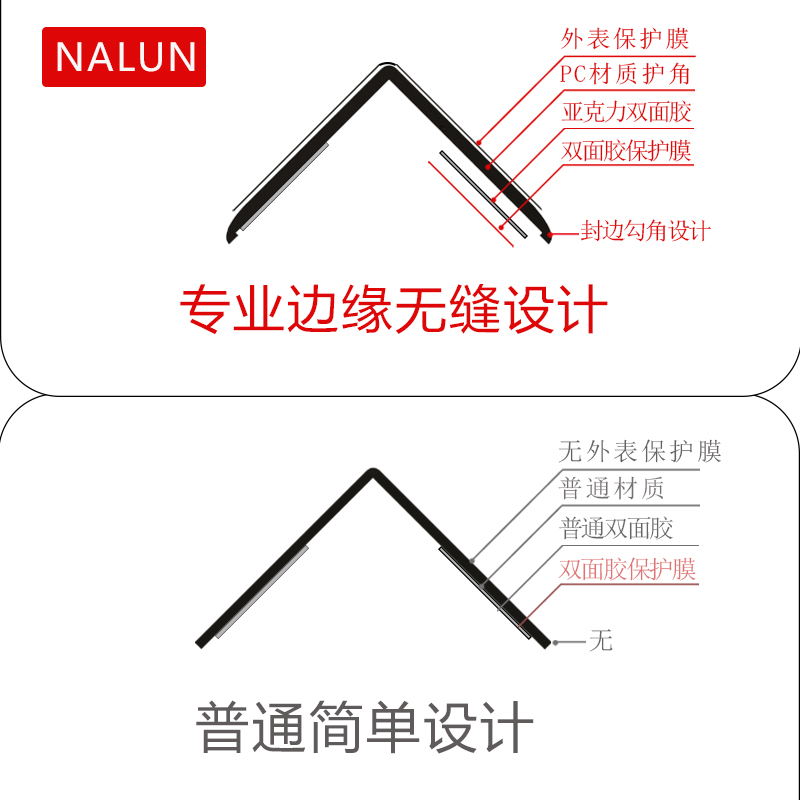 蔚蓝档案壁纸：带你走进神秘的侦探世界
