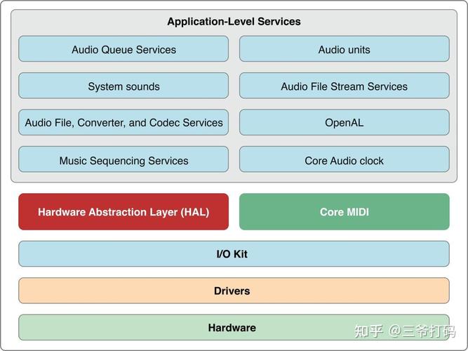 Core vs USDT: A Comprehensive Overview