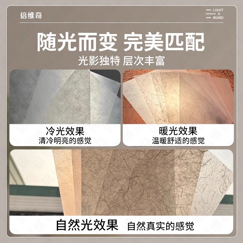 透明亚克力板：自然之美，家居装饰新宠！✨