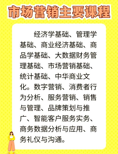 市场营销专业难吗,挑战与机遇并存的职业之路-第2张图片-职教招生网