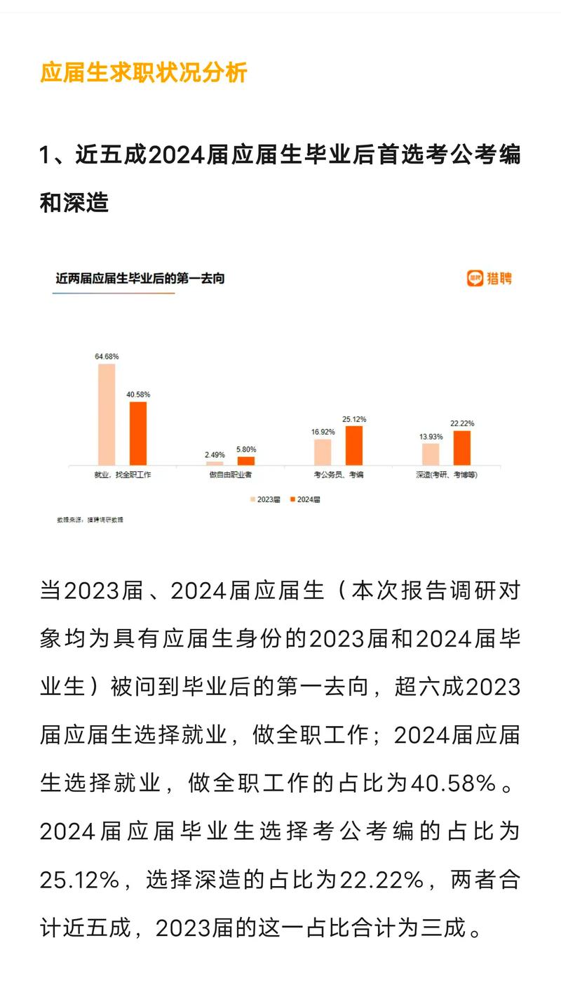 大数据属于什么专业,大数据的定义与背景