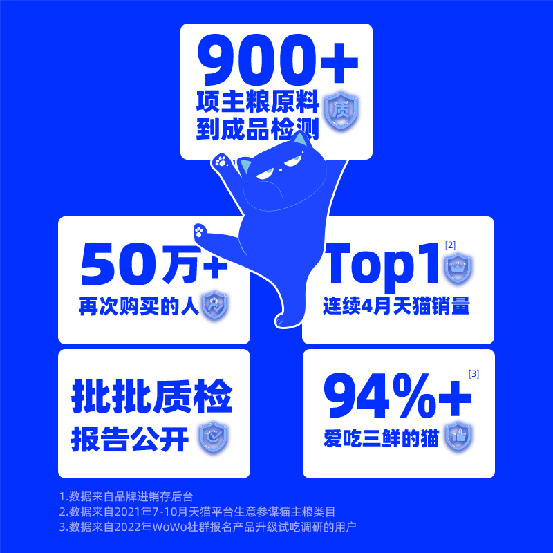 哎呀，天猫超市为啥要限制购物呢？