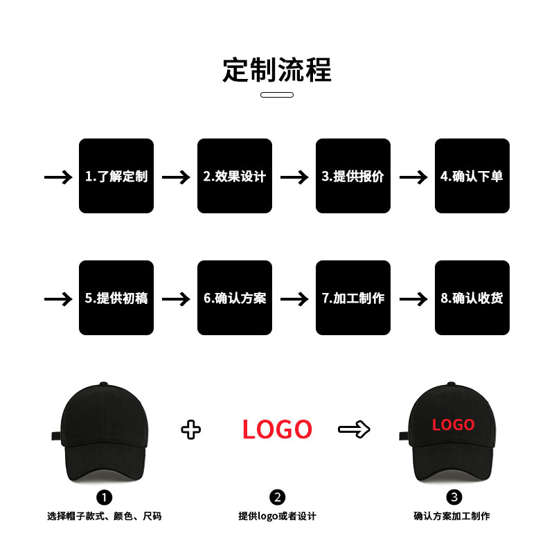 想知道帽子品牌logo有哪些？一文了解各大帽子品牌logo