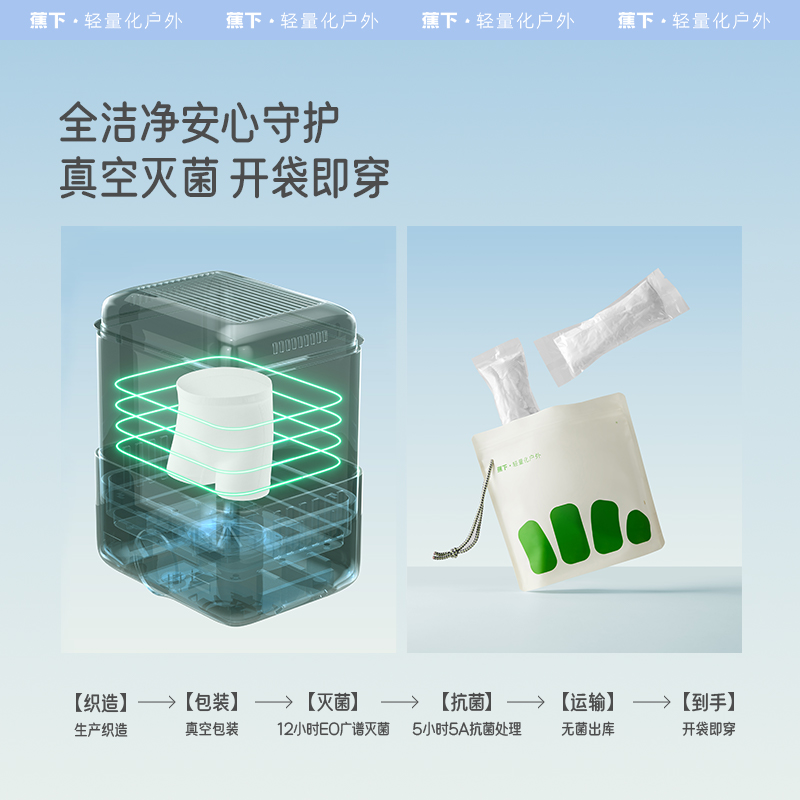 蕉下儿童免洗一次性内裤5条装SS096：宝宝旅行必备神器，妈妈省心好帮手！