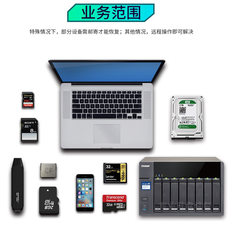 硬盘数据恢复：开盘电脑固态硬盘维修照片移动U盘SD卡误删修复服务全解析