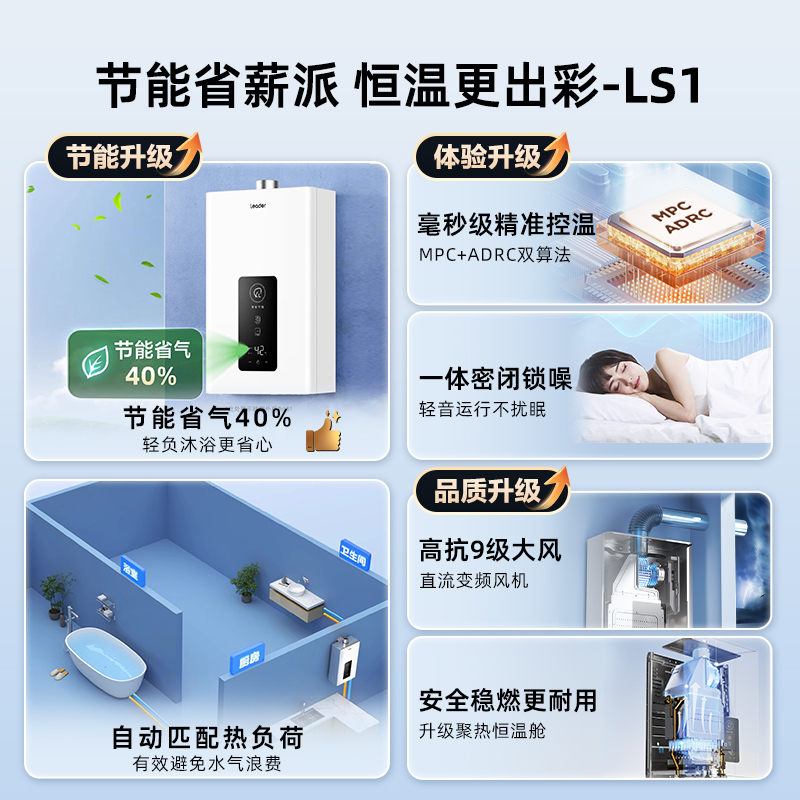 海尔天然气燃气热水器：恒温洗澡新体验，节能又安心！