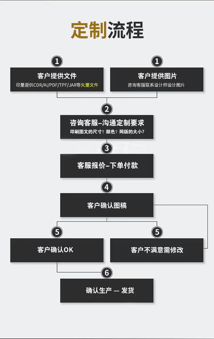 铝合金铝网板：现代建筑美学与安全防护的完美融合！