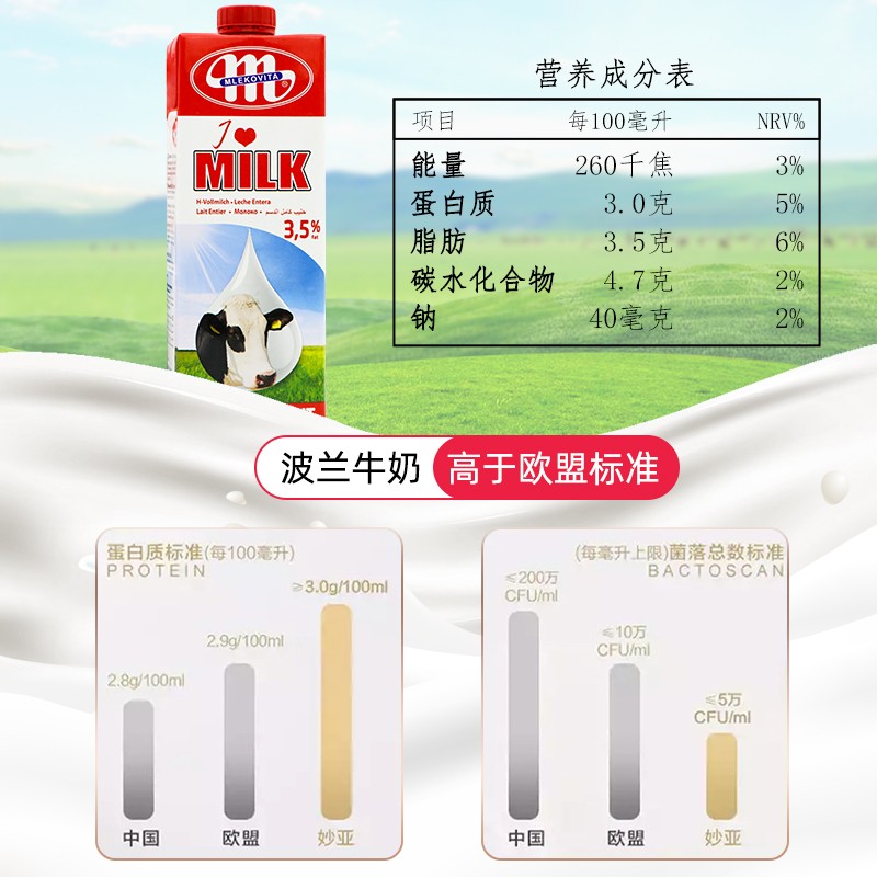 波兰原装进口Mlekovita全脂牛奶：1L*12盒/箱，奶香浓郁，烘焙茶饮新选择！