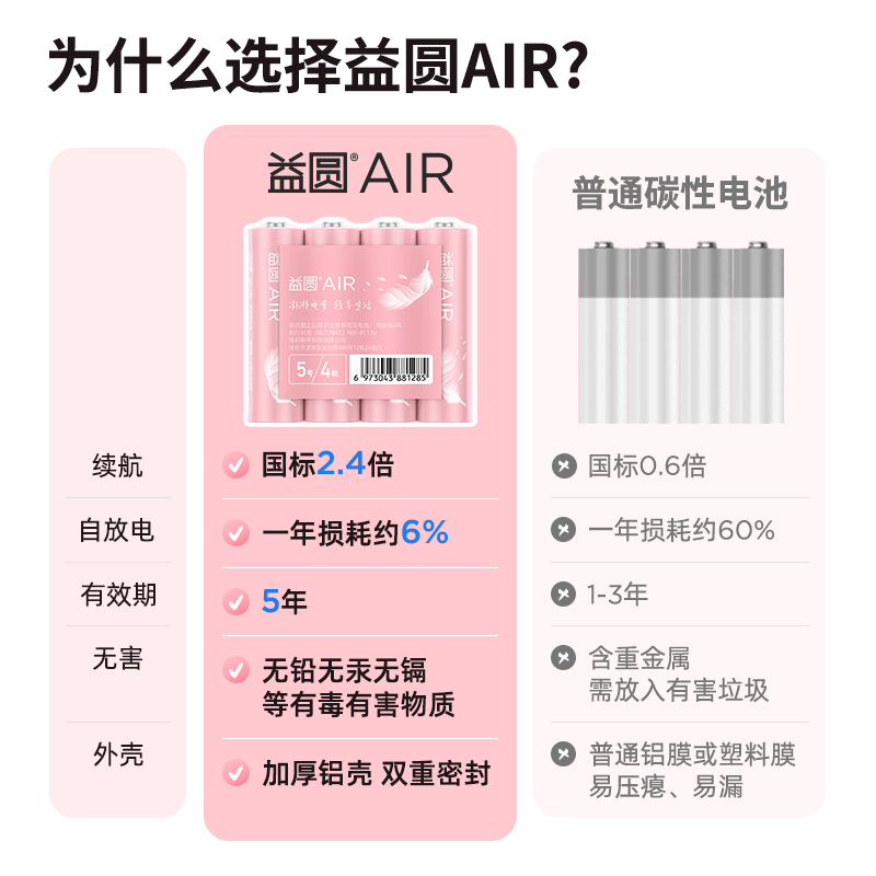 启行智能锁LD02A：开启智能家居新风尚，守护你的温馨家园