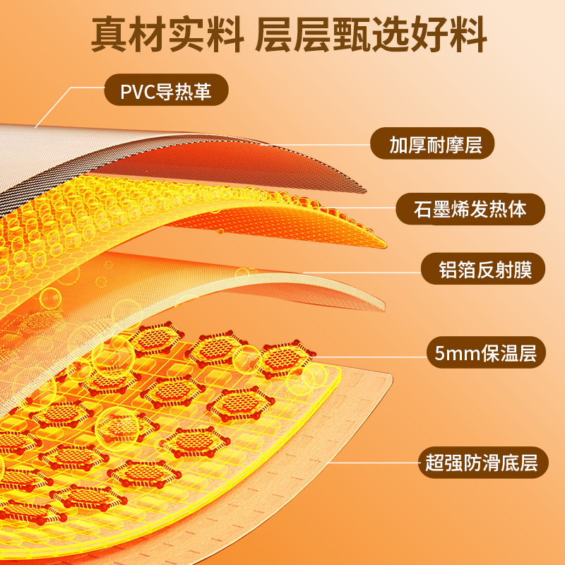 石墨烯发热地板：给家添一份温暖，让生活更美好！✨
