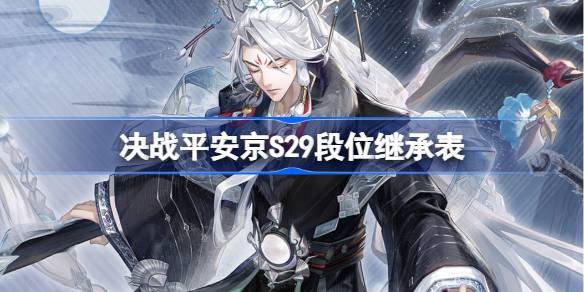 决战平安京S29赛季段位继承表 决战平安京S29段位继承规则是什么