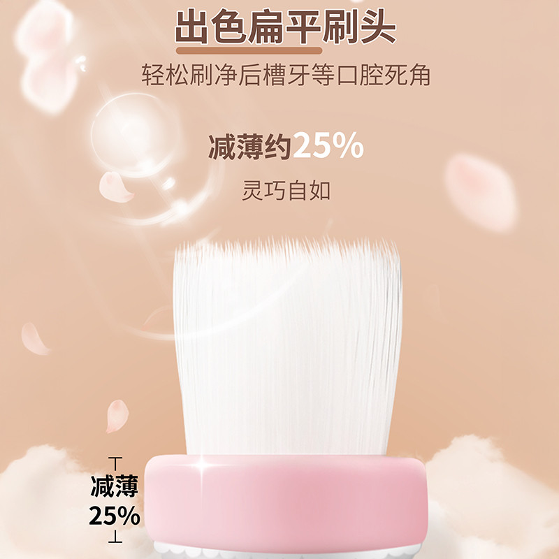月子牙刷产妇专用软毛产后不伤牙龈，孕期洗漱必备神器！