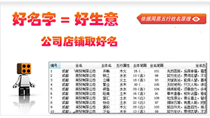 ttylinux(x64)12.6