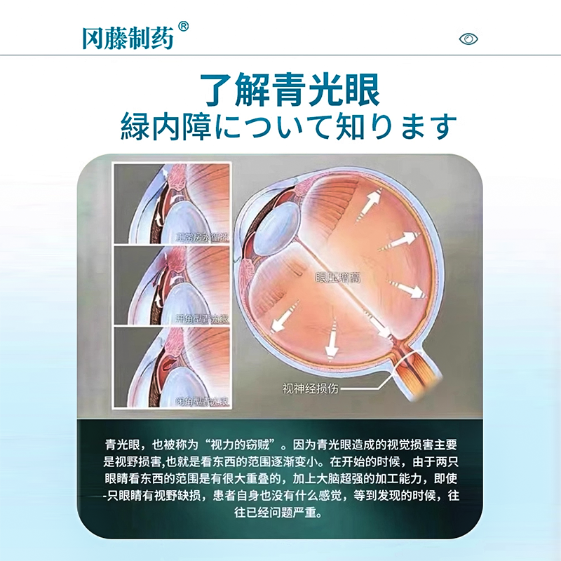 告别眼压高，重获清晰视界！青光眼降眼压神器+眼药水组合，拯救你的视觉疲劳✨