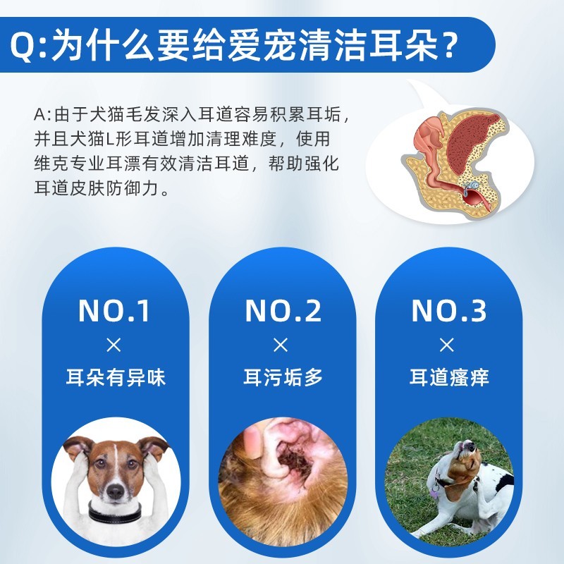 法国维克耳漂猫咪狗狗滴耳液：宠物耳朵清洁神器，告别耳螨烦恼！