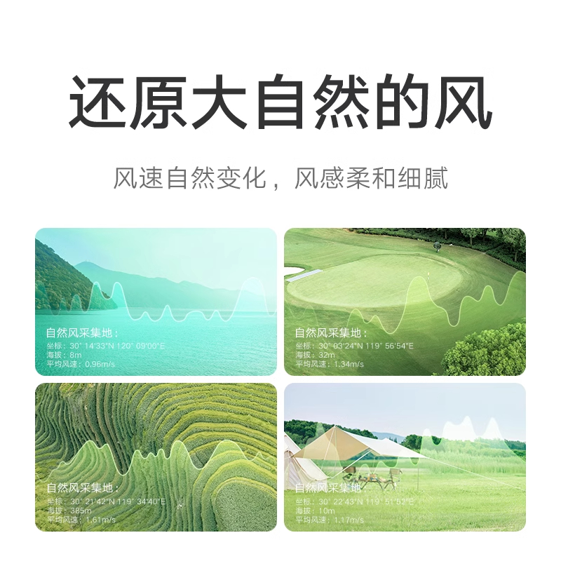 米家智能直流变频落地扇1X升级版：节能省电，智能家居新选择！