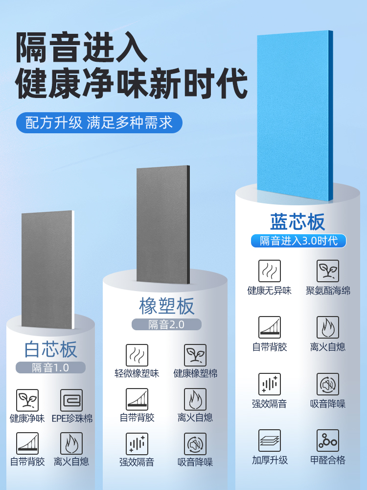 大麦隔音止震板：给你的爱车穿上“静音衣”，告别噪音困扰！