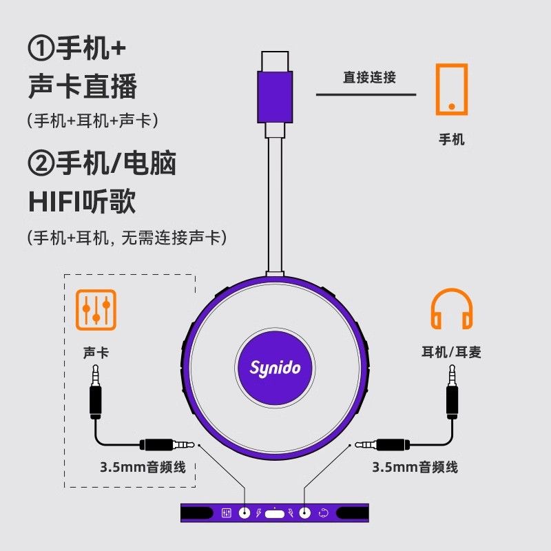 Synido森林岛小飞碟声卡：便携直播神器，开启你的网红之路✨