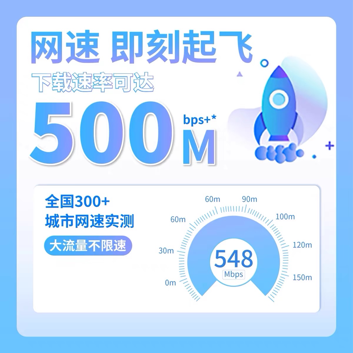 联通流量卡：纯上网不限速低月租套餐，全国通用的秘密武器！