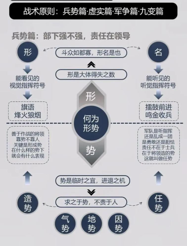 三国古战略,智慧与勇气的交织