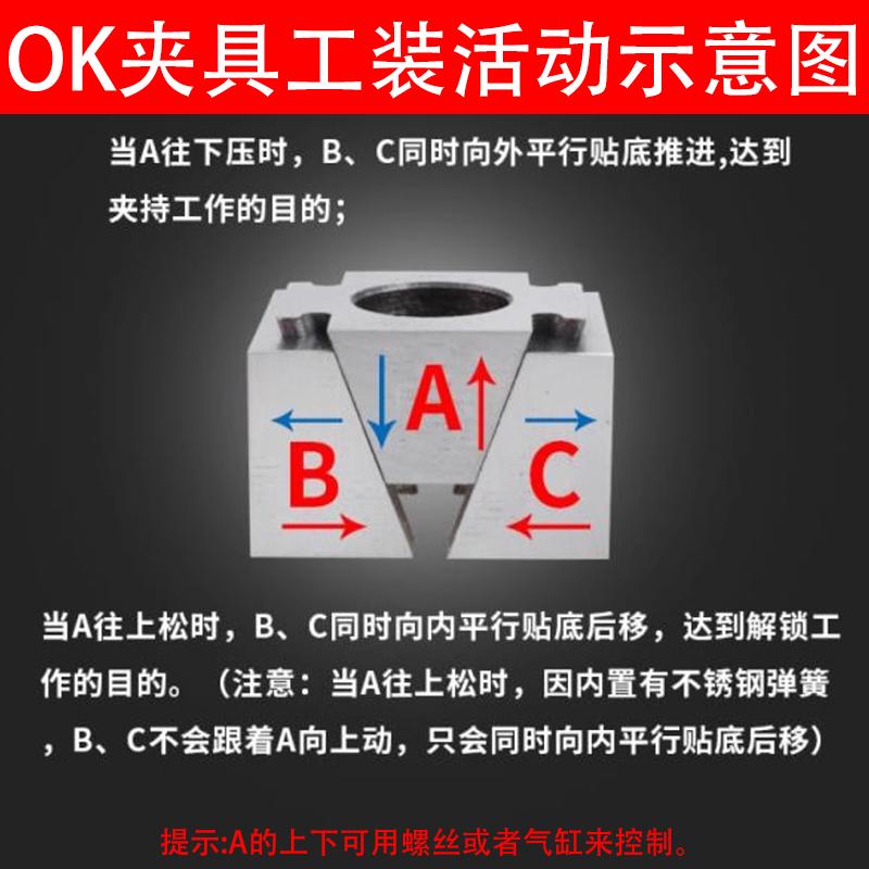 CNC多工位侧面夹紧神器，解锁加工新姿势！