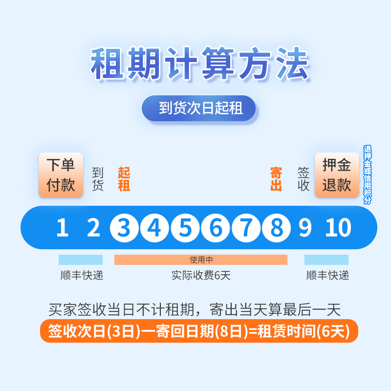 黄疸检测仪真香预警！宝宝黄疸测试神器，新手爸妈必看！✨