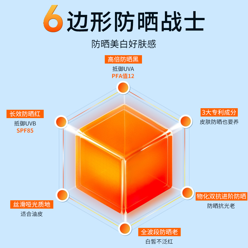 男士专用户外防晒霜：防水防汗抗紫外线，钓鱼美白保湿，油皮也能安心用！