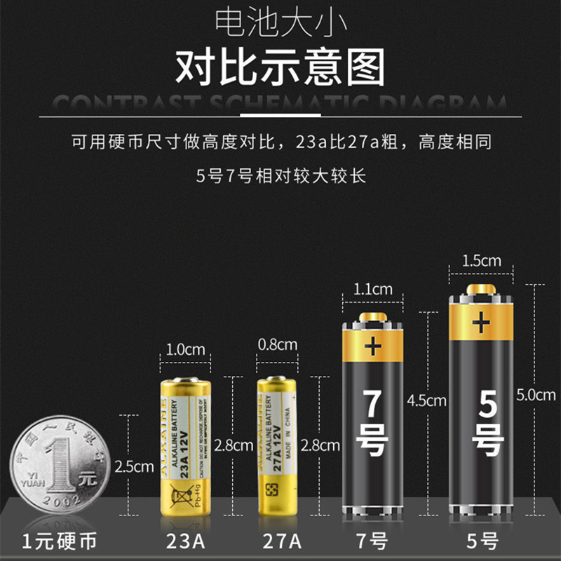 揭秘：如何让你的电动门遥控器秒变双胞胎？