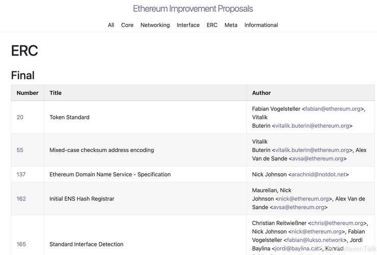 erc20 token stk eth 0.000672,Unlocking the Potential of ERC20 Token STK: A Comprehensive Guide