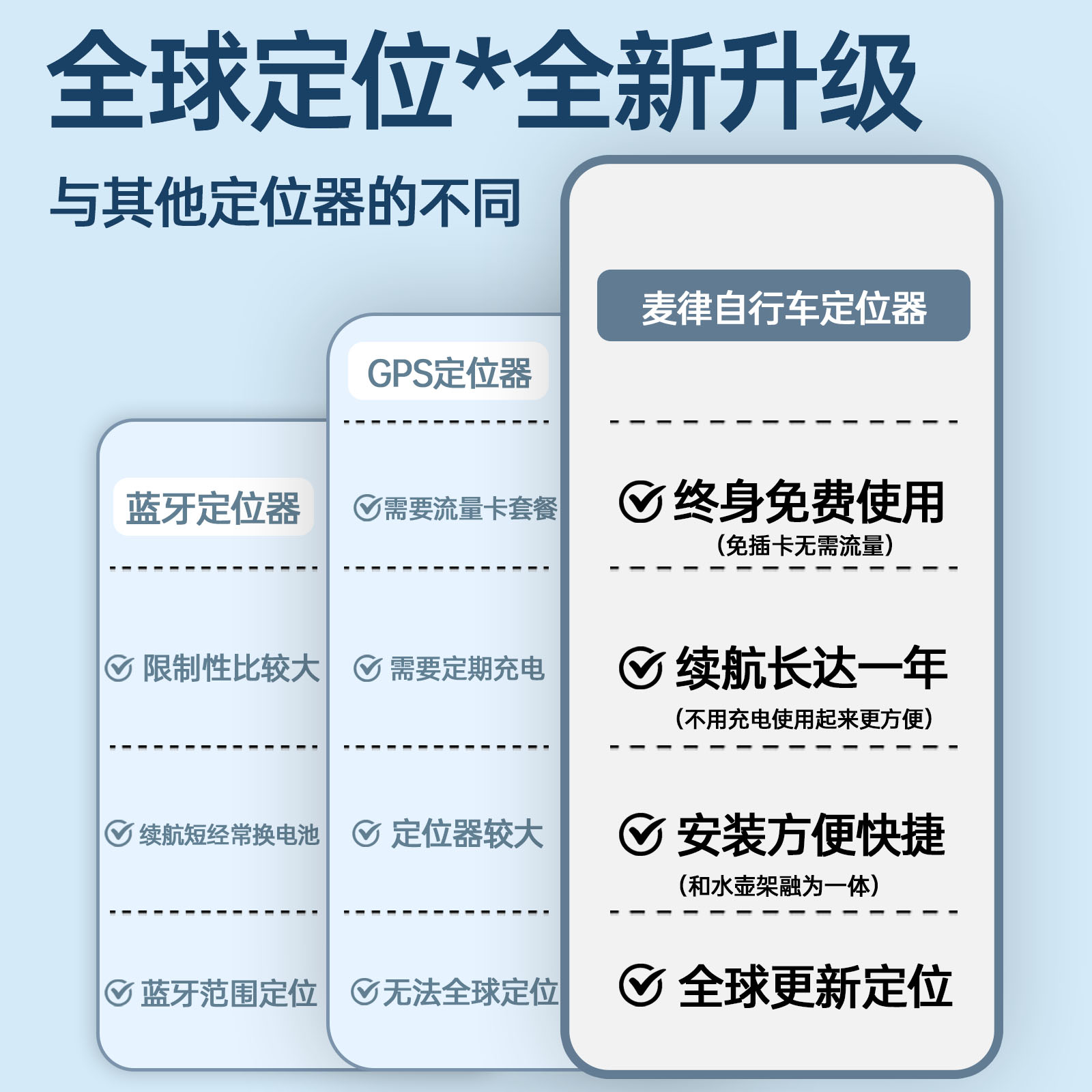 亲子时光新选择！Rifle耐飞12寸亲子折叠自行车，遛娃神器来啦！‍♂️