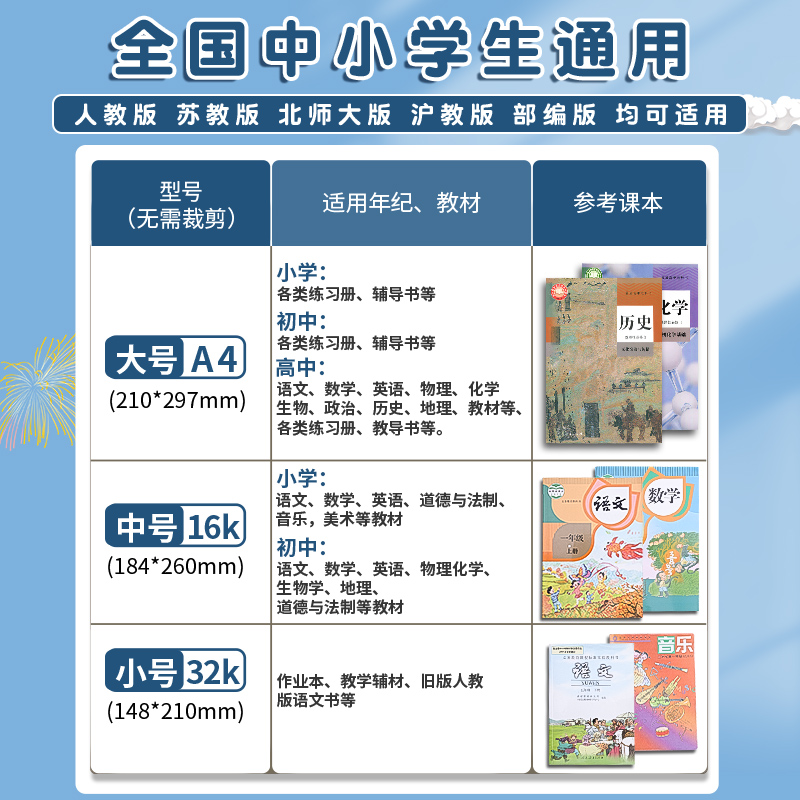 正版授权高木直子美食贴纸包，治愈系少女心爆棚的必备良品