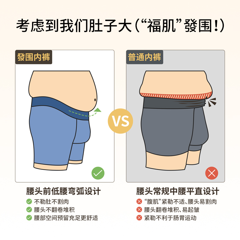 精品时尚男士内裤：裸感冰丝裤，大码透明纯色，引领性感新风尚！