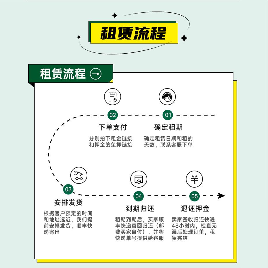 200万像素20倍变焦车载云台监控套装：守护行车安全的秘密武器！