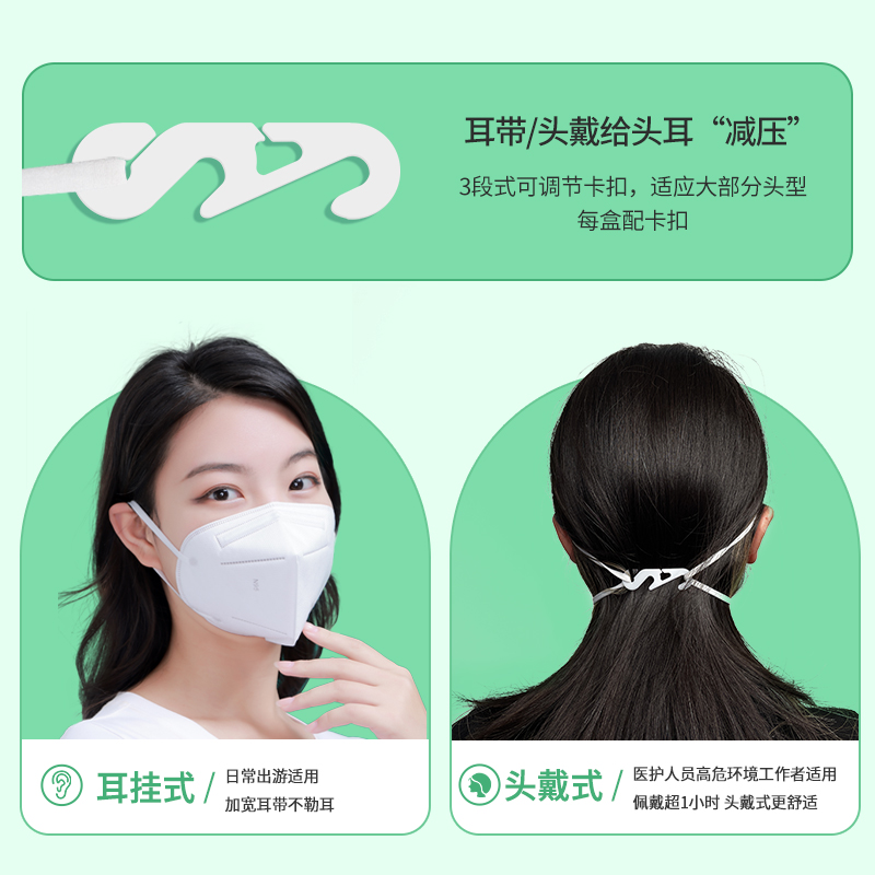 保为康KN95口罩：呼吸自由，防护无忧，守护你的每一次呼吸！