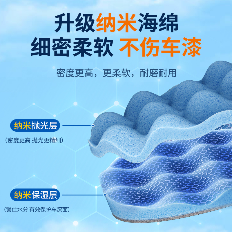 3M羊毛球抛光盘太香了！汽车打蜡神器，新手也能轻松上手！✨