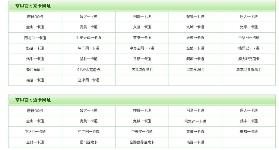 网购卡盟,便捷虚拟充值新选择,轻松开启数字生活之旅