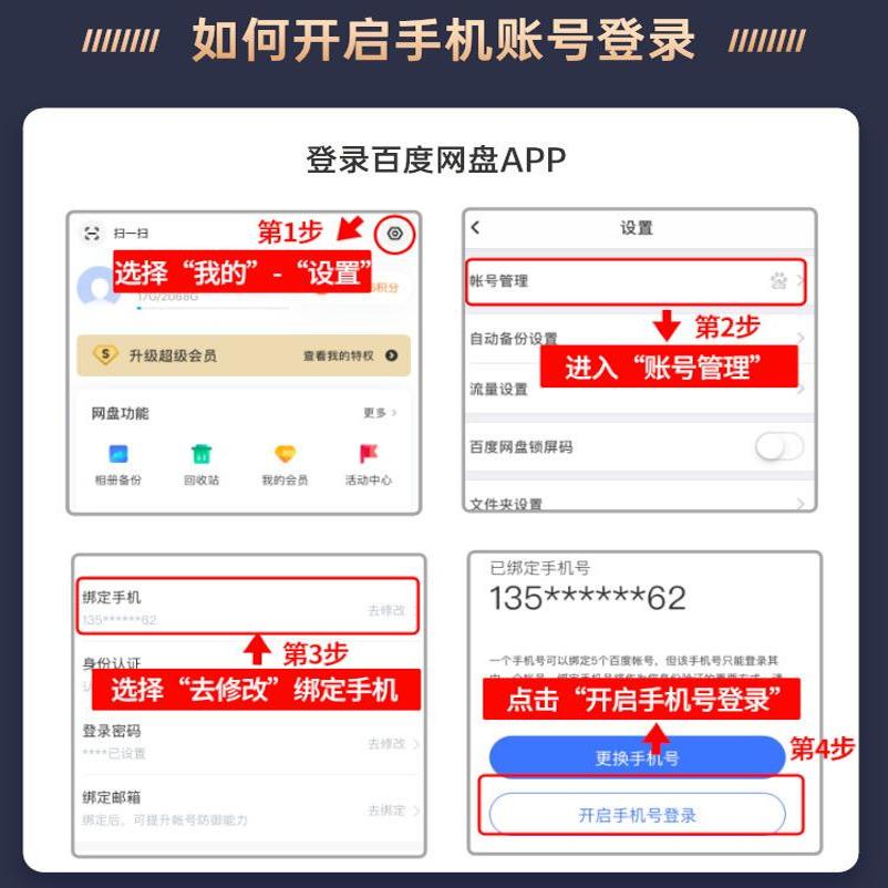 淘宝网登录店铺秘籍！告别新手村，老司机带你飞驰开店路