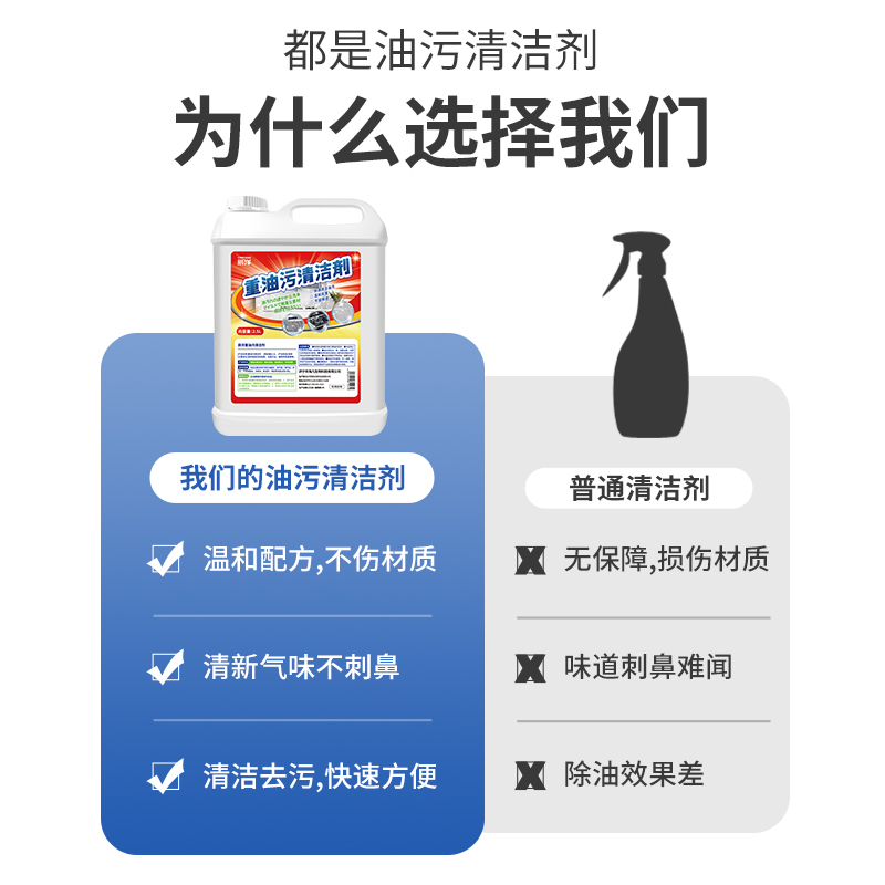 保洁同款！一喷净强力去污除霉菌厨房清洁神器，厨房焕新就靠它✨