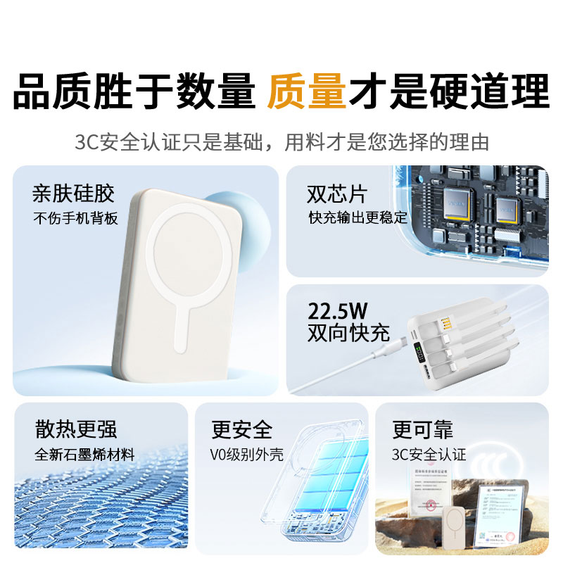 20000毫安苹果无线Magsafe磁吸充电宝：小巧便携，快充神器，你的数码设备救星！