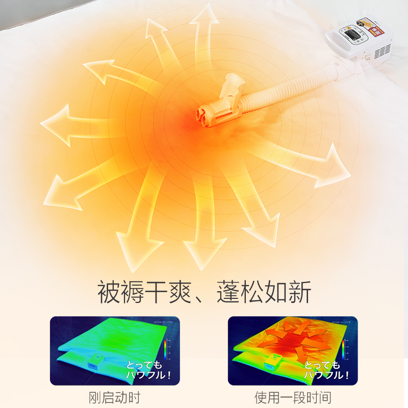 日本IRIS爱丽思被子烘干机：告别潮湿，温暖全家的秘密武器！