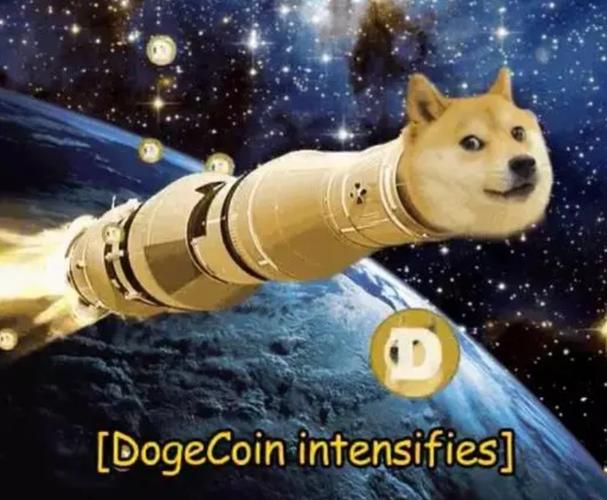 Dogecoin: A Comprehensive Guide to USD, USDT, and Beyond