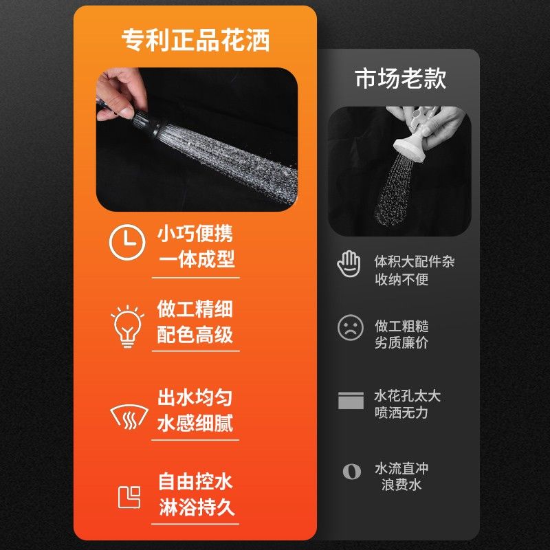 户外沐浴新神器！太阳能热水袋，让露营沐浴也能享受SPA级体验✨