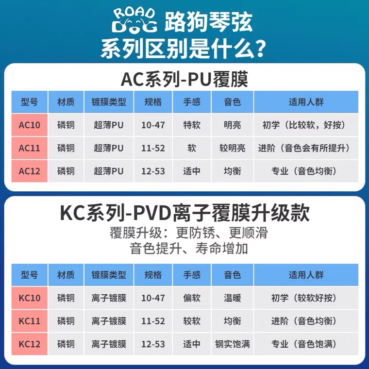 杭州盒马鲜生晚高峰折扣攻略，错过等一年！