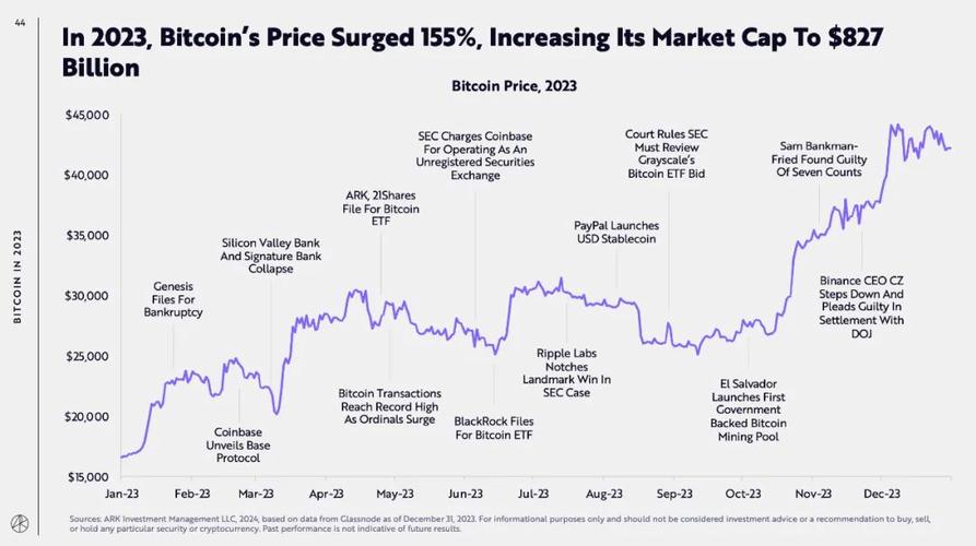 Understanding the Difference: Binance USDT vs USDC