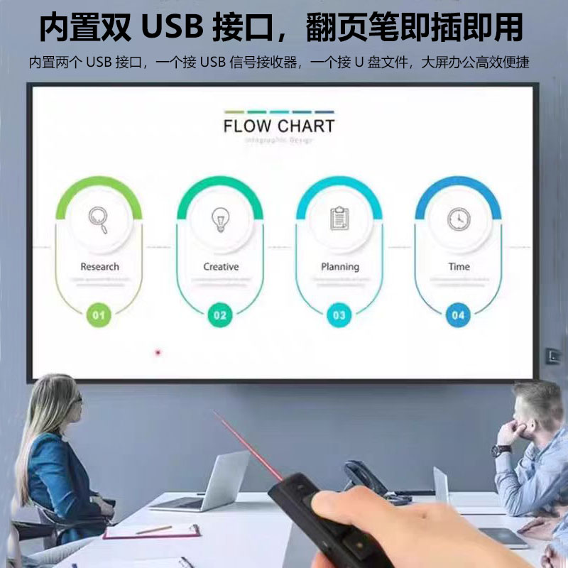投屏器是啥？手机电脑怎么无线传屏？超全科普来啦！