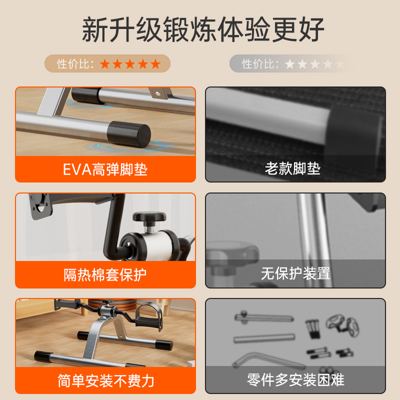 爱戈尔脚踏车：老年人居家健身神器，轻松锻炼上下肢！